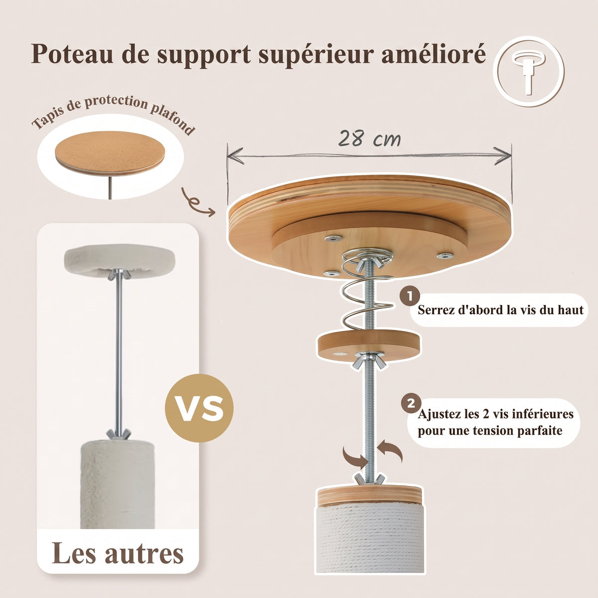Plateau supérieur renforcé de l'l'arbre à Chat Design Luxe
