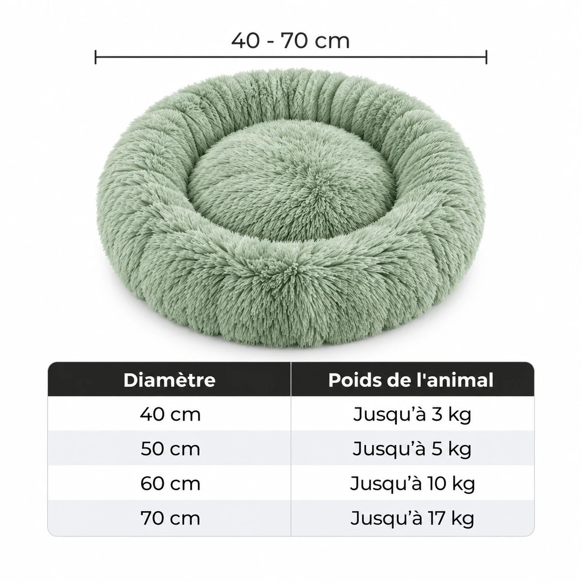 Tableau des tailles du coussin anti stress chat : 40 à 70 cm selon le poids