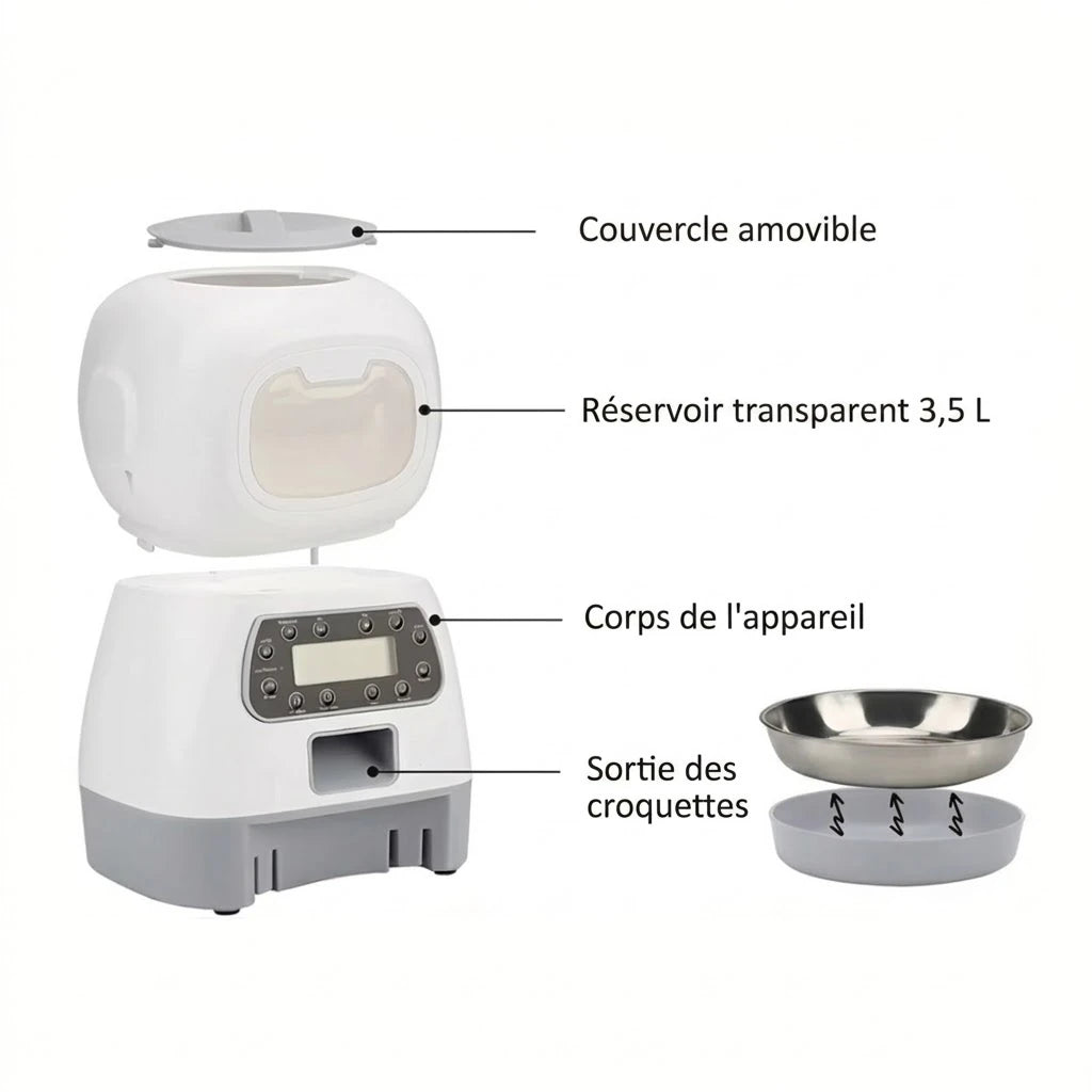 Éléments du distributeur programmable : couvercle, réservoir 3,5 L, corps, gamelle