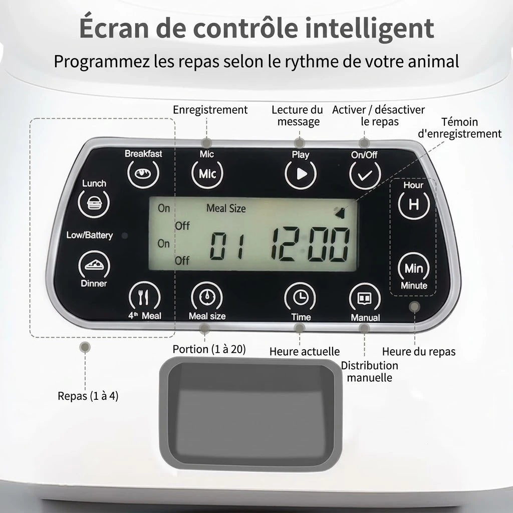 Écran de contrôle du distributeur programmable : repas, portions, heure
