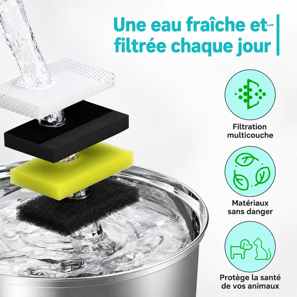 Filtration multicouche de la fontaine à eau chat : une eau fraîche chaque jour