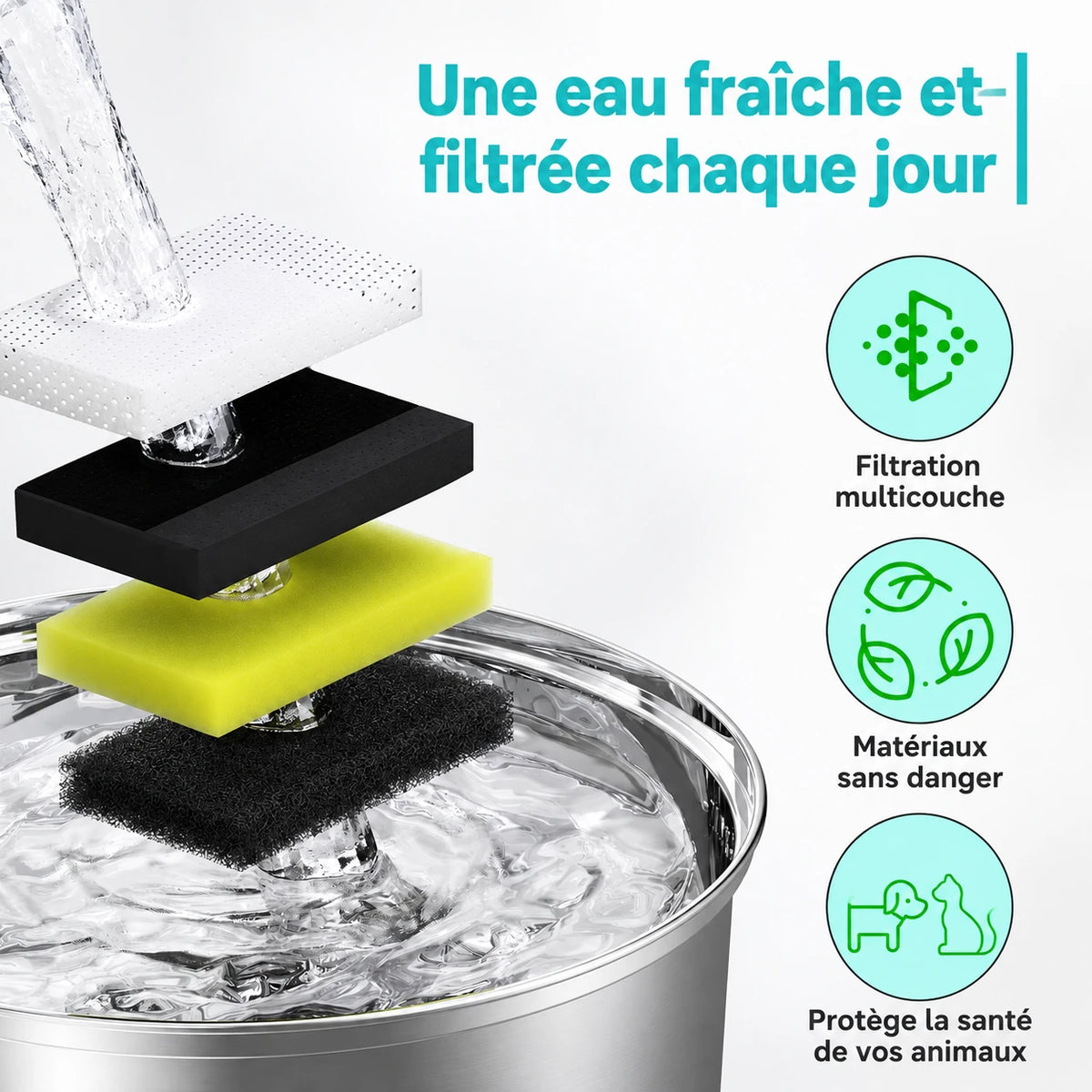 Filtration multicouche de la fontaine à eau chat : une eau fraîche chaque jour