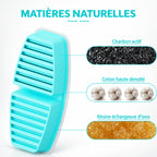 Filtre à charbon actif, coton haute densité et résine échangeuse d'ions