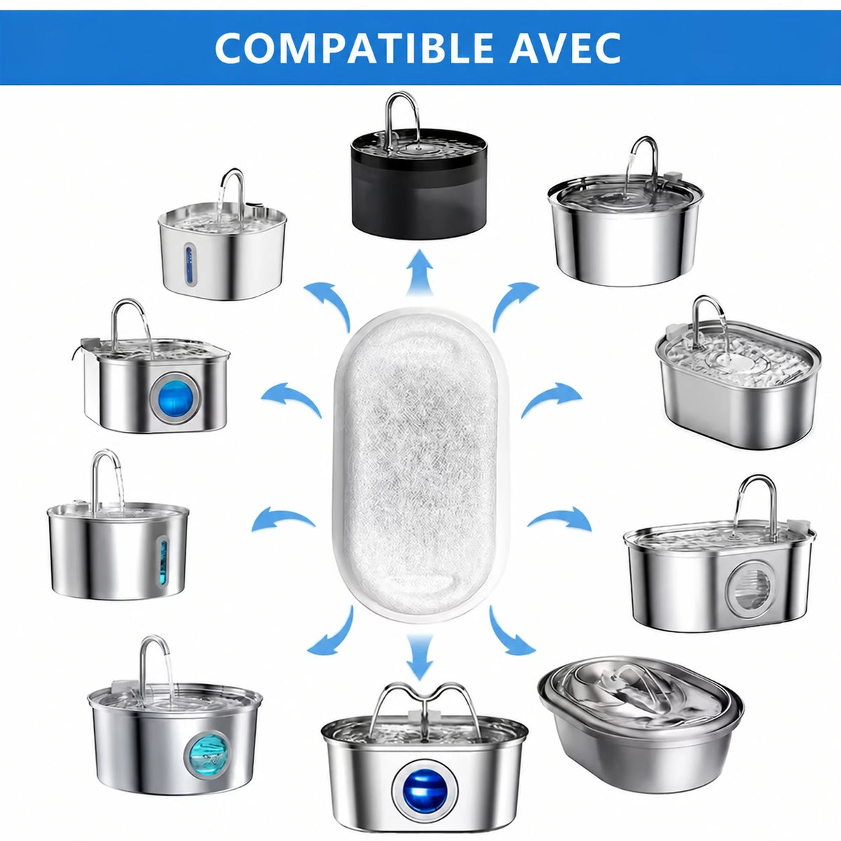 Filtre fontaine chat compatible avec plusieurs modèles de fontaines