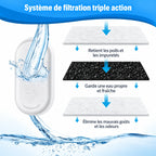 Filtration triple action de la fontaine à eau chat