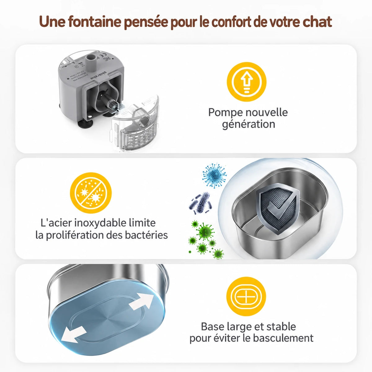 Fontaine à eau chat silencieuse : pompe nouvelle génération, inox, base large et stable