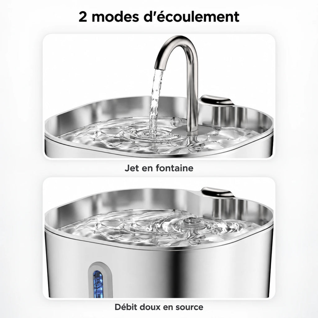 Les deux modes d'écoulement de l'abreuvoir chat : jet en fontaine ou débit doux en source