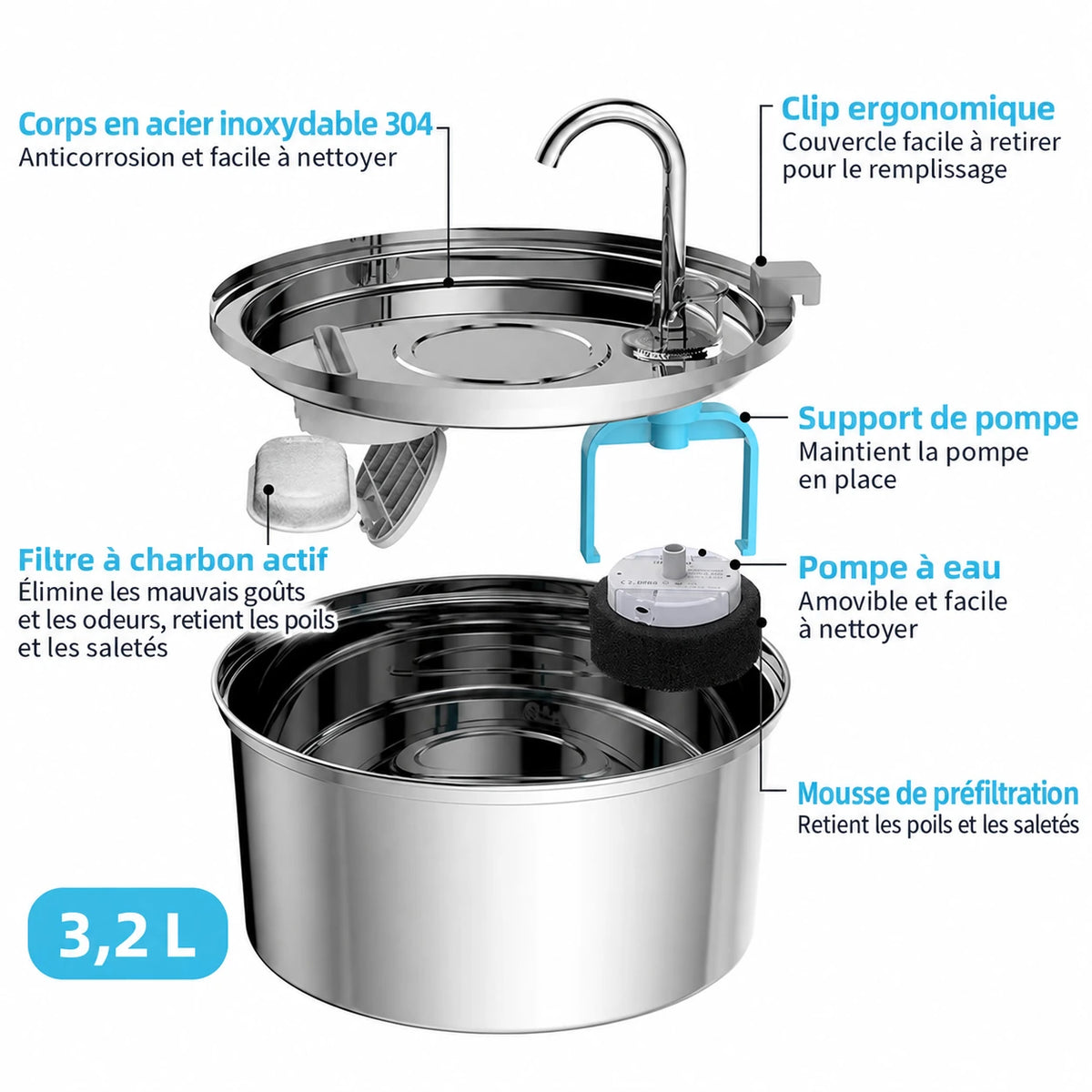 Éléments de la fontaine à eau chat automatique 3,2 L : couvercle, pompe amovible, filtre à charbon actif, mousse