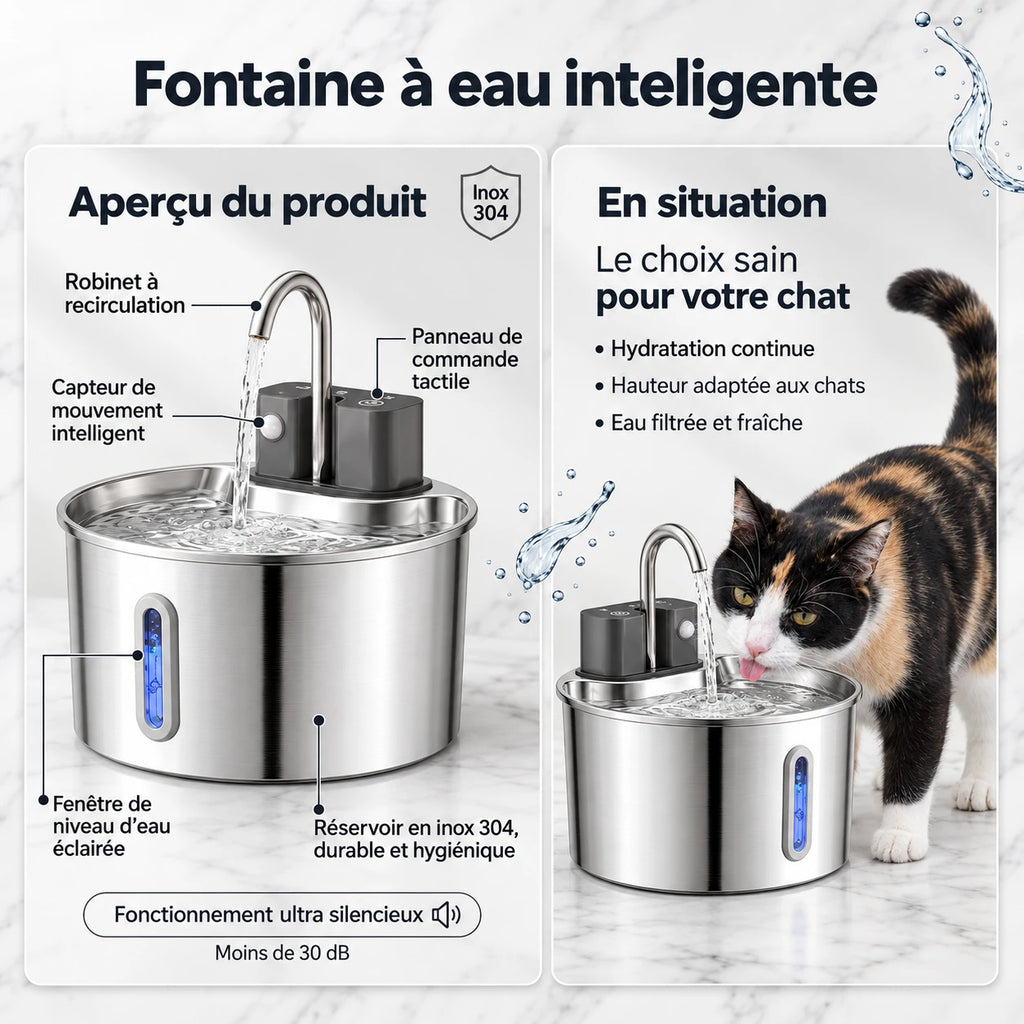 Aperçu de la fontaine à eau chat : robinet à recirculation, capteur de mouvement, panneau tactile